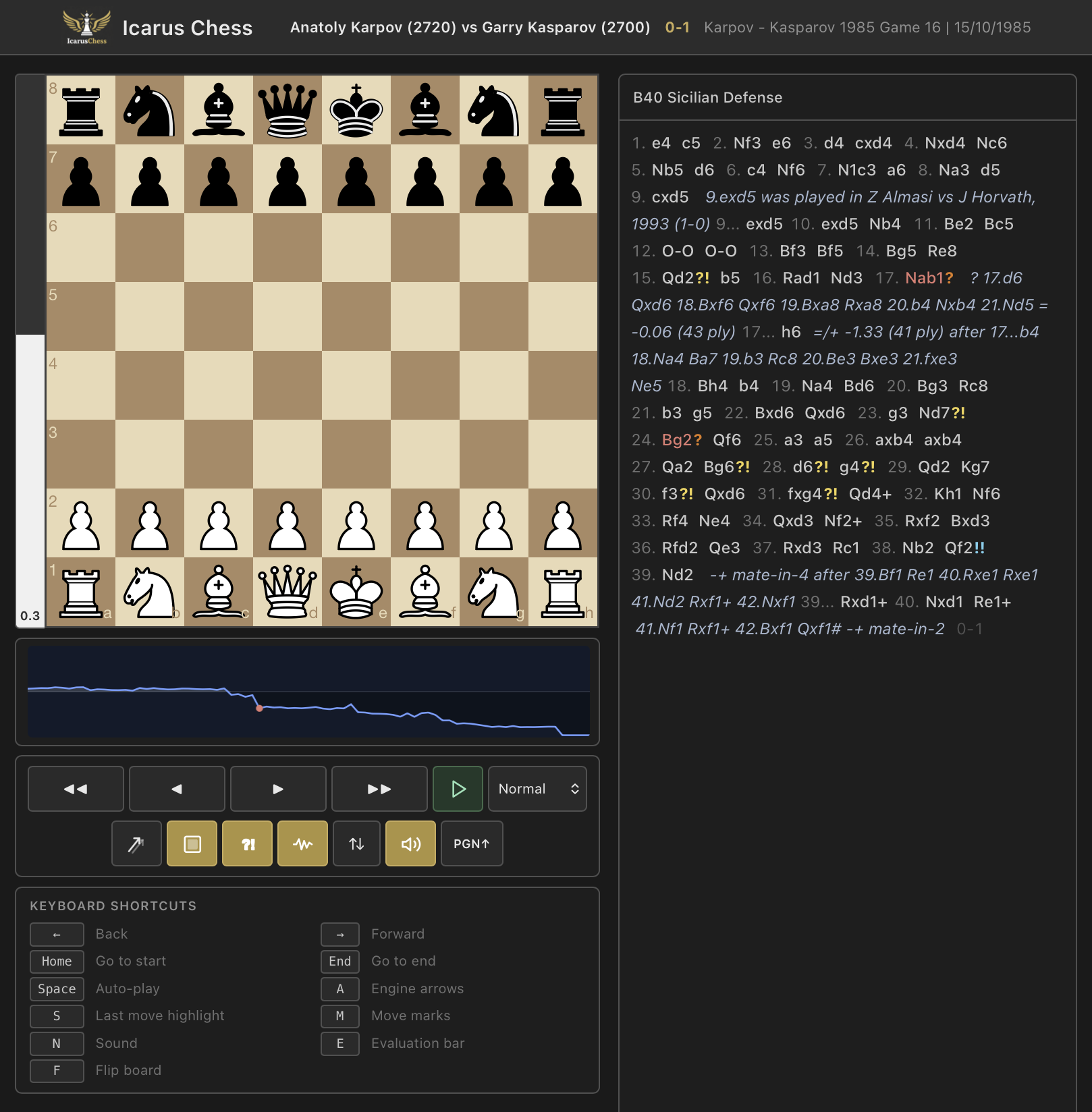 Shared game viewer